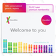 23andMe+ Premium Membership Bundle | $144 | Amazon